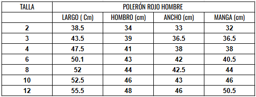 CPV Polerón Verde/Rojo Hombre
